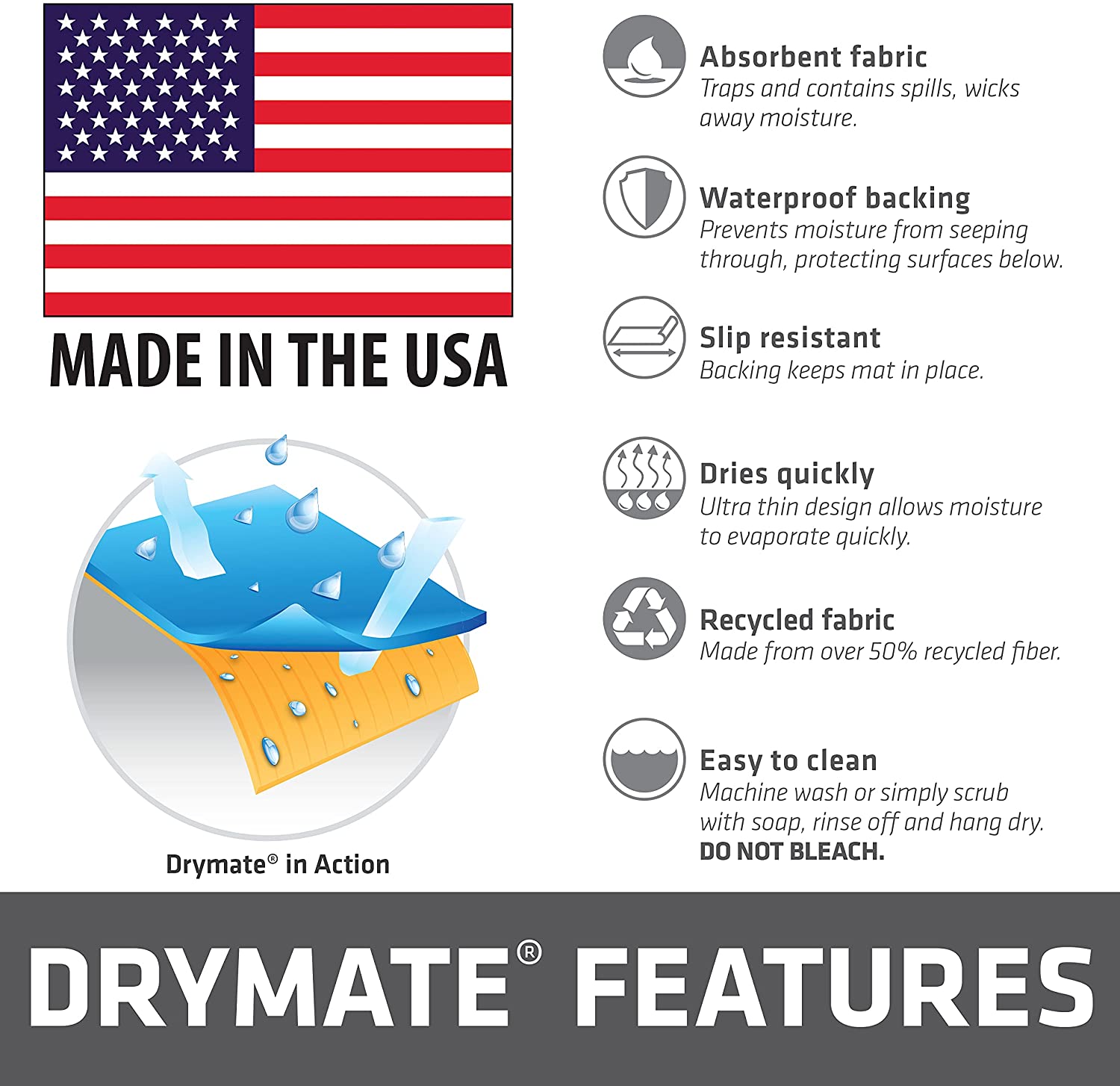Dry Mate Dog Bowl Place Mat Paw Stripe   Grey Black 16x28 Inches (PACK OF 3)